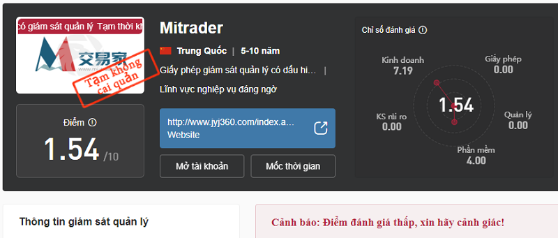 Sau khi đăng nhập vào địa chỉ web giả mạo của Mitrade có tên là Mitrader 